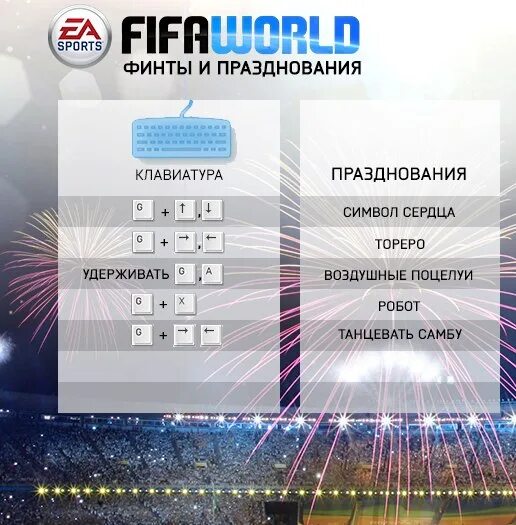 Fifa клавиатура. ФИФА 13 управление. Финты в ФИФА 14 на джойстике. Финты в ФИФА 14 на клавиатуре. Финты в ФИФА 13 на джойстике.