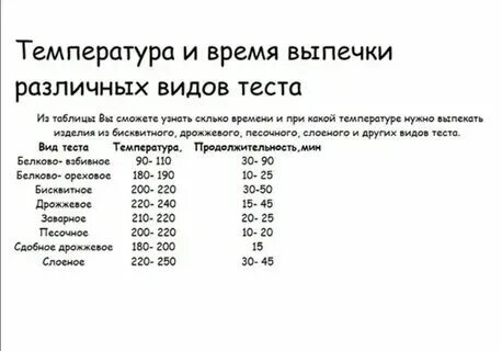 Банки в духовке сколько минут