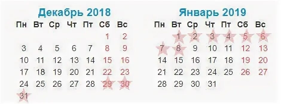 2019 сколько