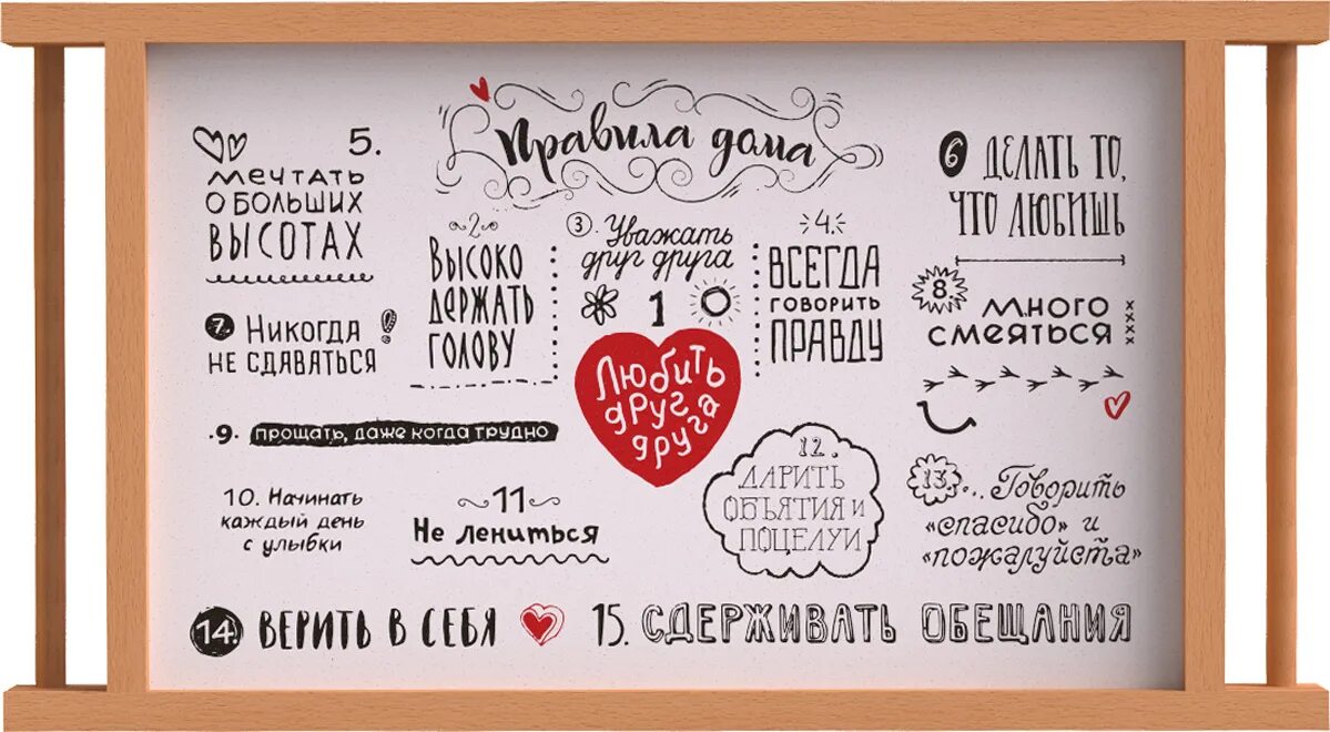 плакат правила дома. правила нашей семьи. правила семьи постер. правила дома. правила семьи постер.