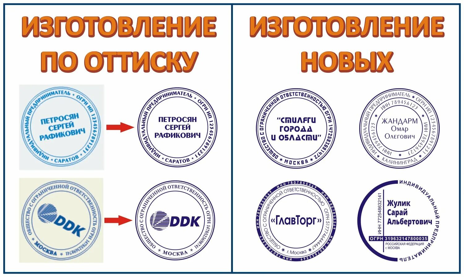 Изготовление печати адреса. Печать на резине. Вывеска печати и штампы. Резина для печатей и штампов. Оттиск печати ИП.