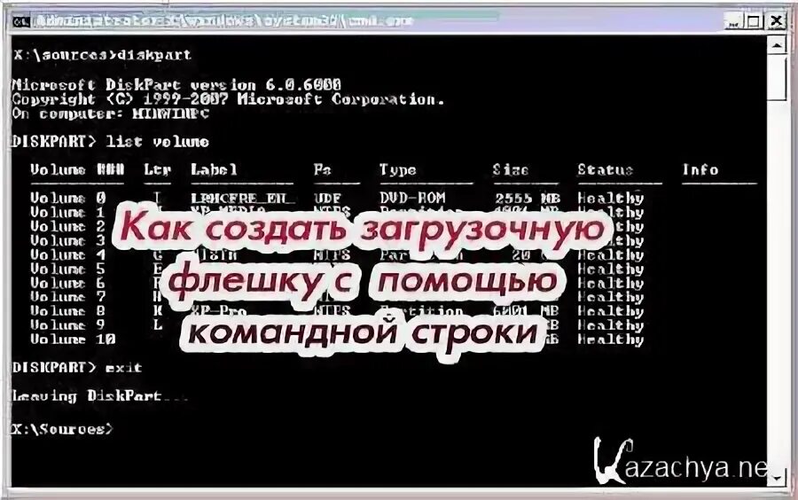 Сделать загрузочную флешку командной строкой. Загрузочная флешка командная строка. загрузочная флешка через командную строку. как сделать загрузочную флешку через командную строку. загрузочная флешка с помощью командной строки.
