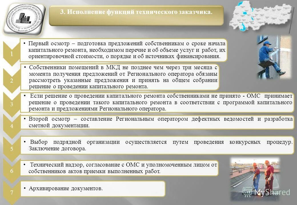 Исполнение функций. Исполнение функций