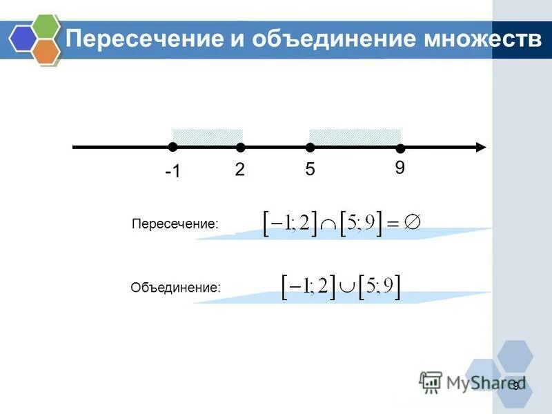 Пересечение двух списков. Пересечение двух списков. Пересечение двух списков. Пересечение конусов под углом. Пересечение двух списков.