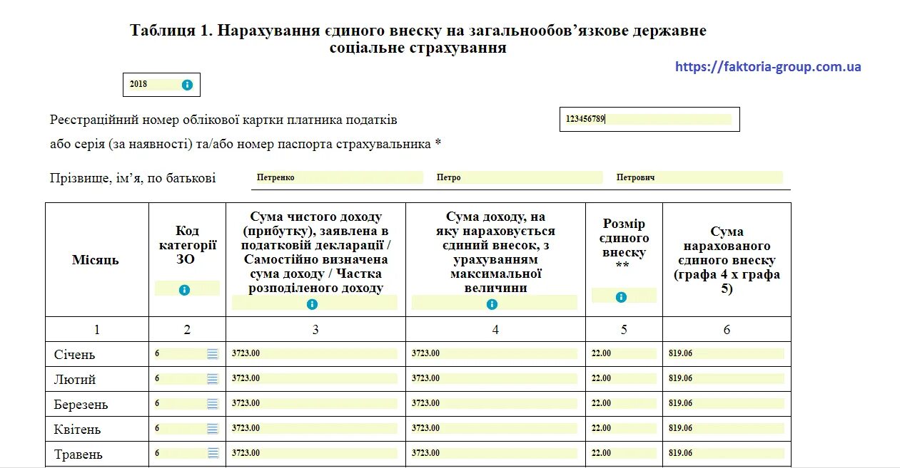 Есв росгвардия форум 2024. Отчет по единому налогу. Отчёт за ЕСВ. Отчеты по единому социальному налогу. ЕСВ В налоговую образец заполнения.