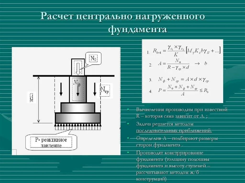 Расчетная схема центрально растянутого элемента. Объем столбчатого фундамента формула. Гибкость сжатого стержня формула. Расчёт центрально-растянутых элементов деревянных конструкций. Расчет прочности на разрыв.
