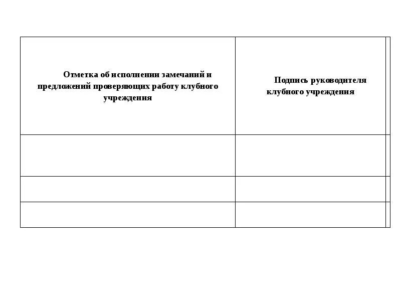 Журнал учета клубных формирований образец. Журнал учета клубного формирования. журнал учета работы клубного формирования. журнал учета работы клубного учреждения. заполнение журнала учета клубного формирования.