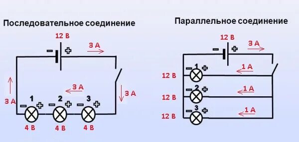 Параллельное соединение электроламп схема. Параллельное соединение лампочек 220 вольт схема подключения. Схема подключения ламп параллельно и последовательно. Схема параллельного подключения лампочек 220 вольт. Параллельное соединение лампочек 220 вольт схема.