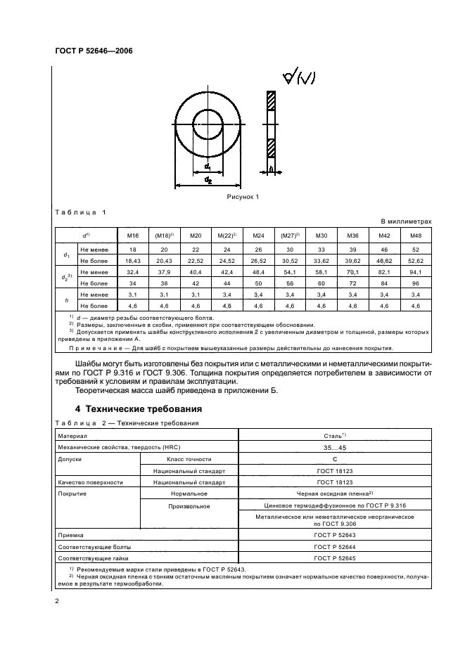 Шайбы ГОСТ р52646. Шайба м20 ГОСТ р52646-2006. Шайба 16 ГОСТ 52646-2006. Шайба 20 ГОСТ Р 52646.