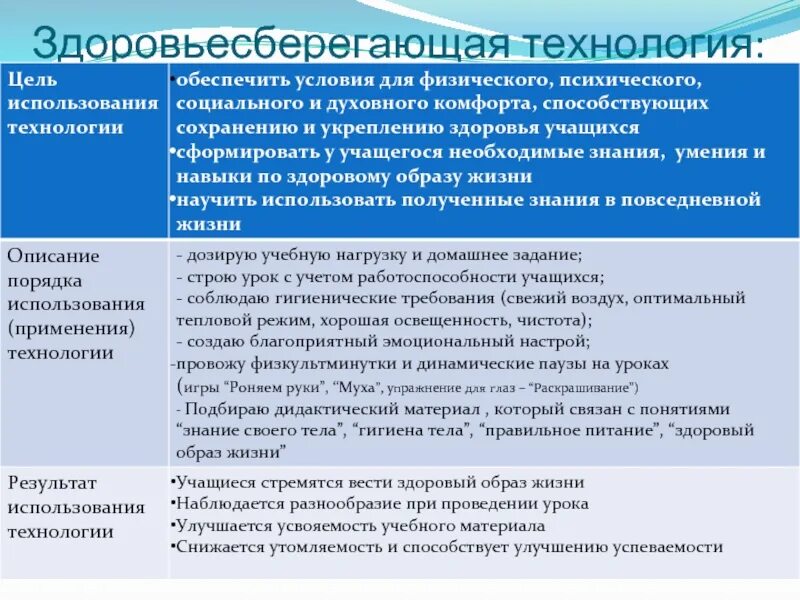 Современные технологии описание. Характеристика здоровьесберегающих технологий. Таблица Здоровьесберегающая педагогика. Современные технологии здоровьесбережения. Таблица здоровьесберегающих технологий.