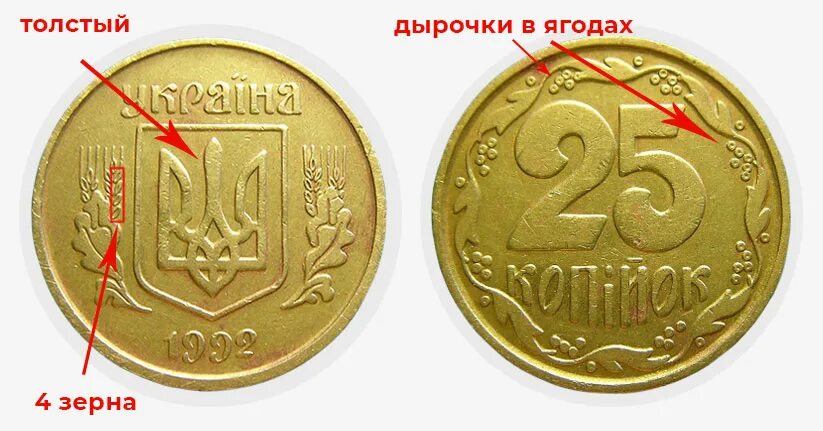 Монета 25 копеек 1992 года. 25 Копеек 1992 Украина. Украинские монеты 1992. Украинские монеты 25 копеек 1992. 25 украинских копеек