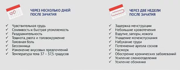 Какие симптомы первых месячных. Симптомы беременности на 2 недели после зачатия до задержки. Первые признаки беременности на 2 недели после зачатия. Симптомы при беременности на ранних сроках до задержки. Первые признаки беременности на ранних сроках 2 недели задержки.