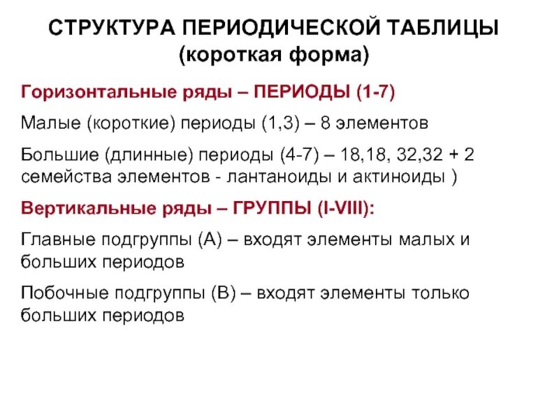Таблица менделеева электронные оболочки