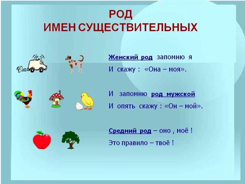 Родж имён существительных. Род имен существительных. Имя существительное род. Русский язык род имен существительных.