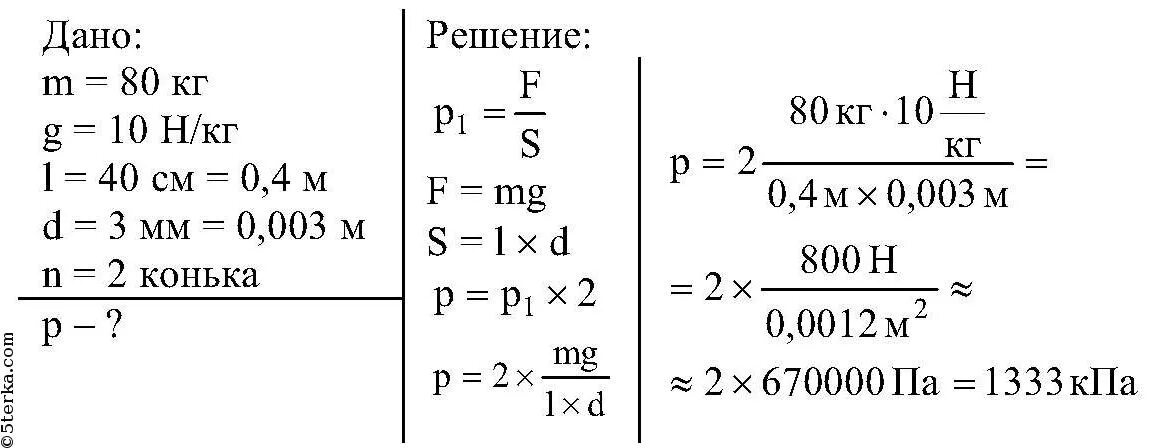 Спортсмен массой 80 кг скользит