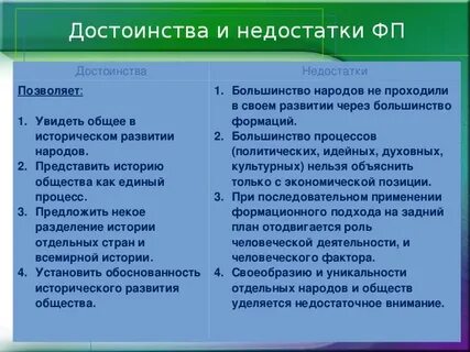 Преимущество 2