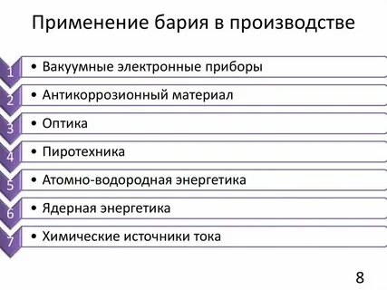 Барий выходит сколько