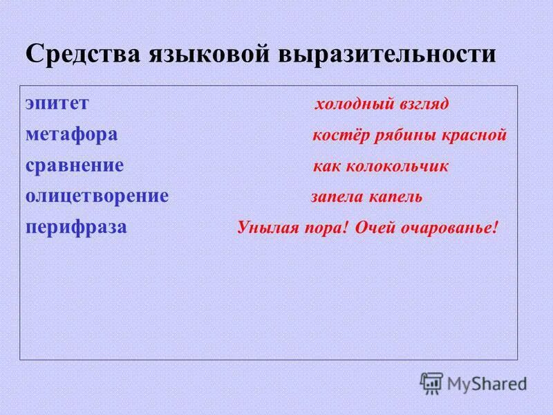 Кружевные средства языковой выразительности. Кружевные средства языковой выразительности
