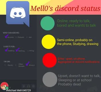 Discord Status Meme By Keigora On Deviantart - DIAGRAM DATAB