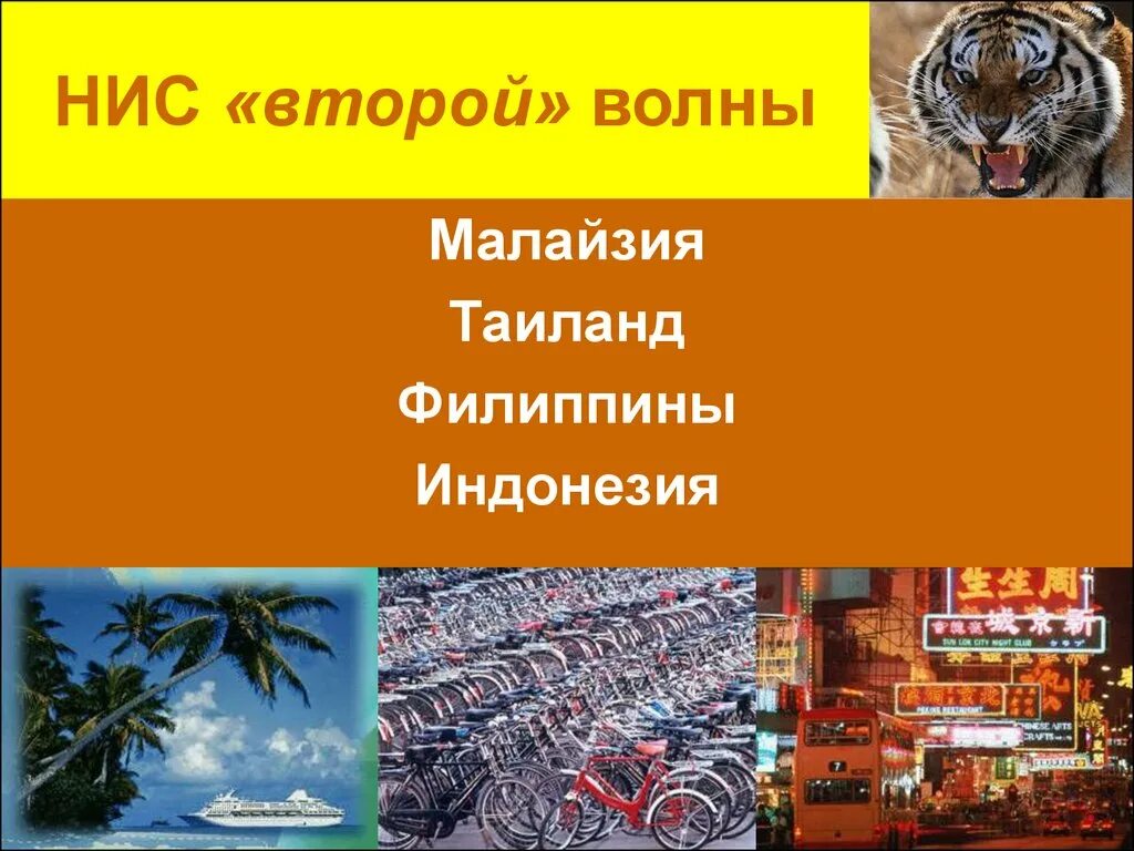 НИС 2 волны. Новые индустриальные страны волны. НИС первой волны страны. Азиатские тигры второй волны.