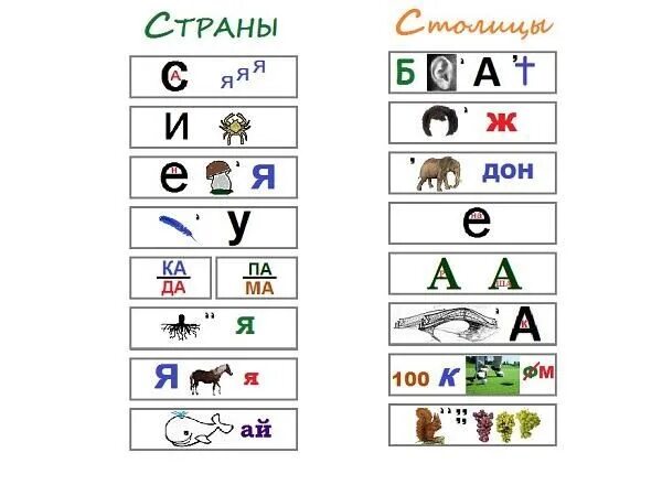 Что зашифровано в этом ребусе название цветка