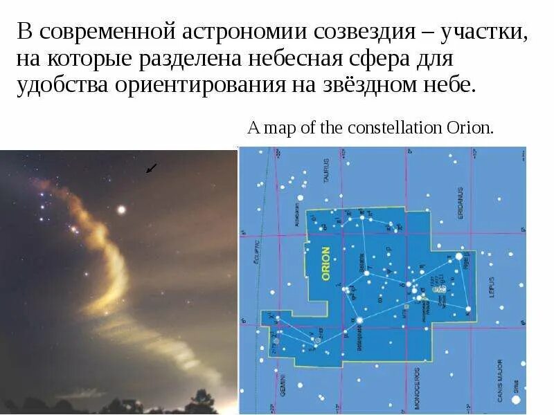 Презентация на тему созвездия. Звёзды и созвездия небесная сфера. Созвездия на небесной сфере. Учёные разделили небо на участки созвездия всего насчитывается. Ученые разделили небо на участки.