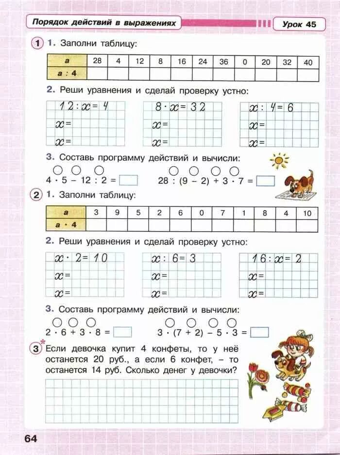 Математика 2 класс 96 урок. Математика математика Петерсон 2 класс 2 класс. Порядок действий математика 2 класс Петерсон. Математика 2 класс 2 Петерсон. Программа Петерсон 2 класс математика.