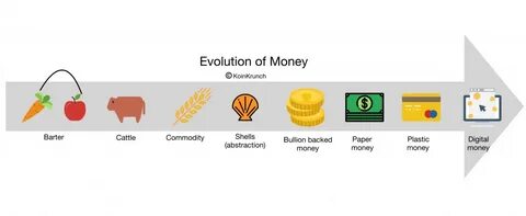 Story money