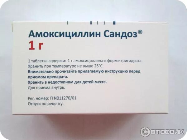 Амоксициллин sandoz. Амоксициллин 1 грамм. Амоксициллин 225. Амоксициллин 0. Амоксициллин 500.