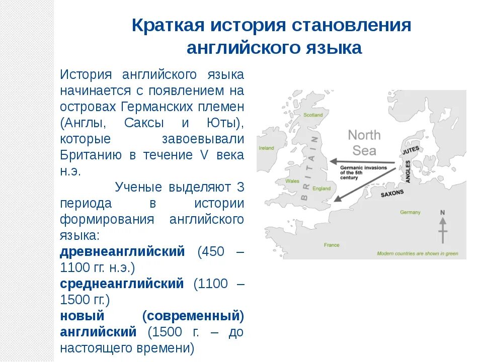 История развития английского языка. История возникновения британского английского языка. История формирования английского языка. История возникновения языка. Этапы развития английского языка.
