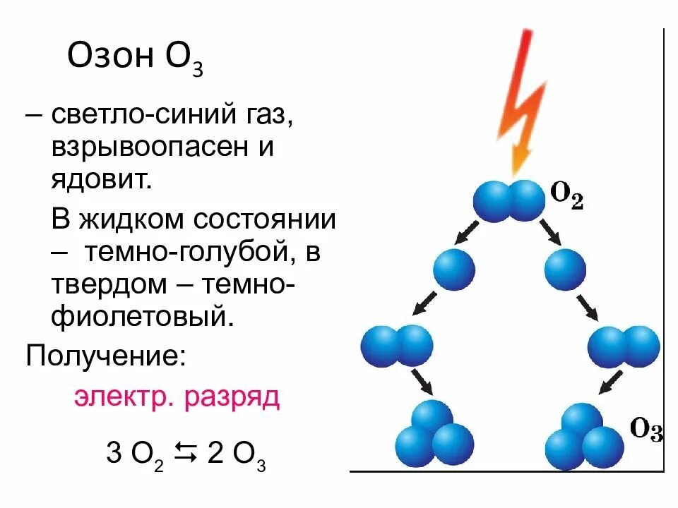 Три молекулы озона химическая формула. Молекула озона формула. Молекула озона формула и строение. Химическая формула озона о3. Озон газ в воздухе