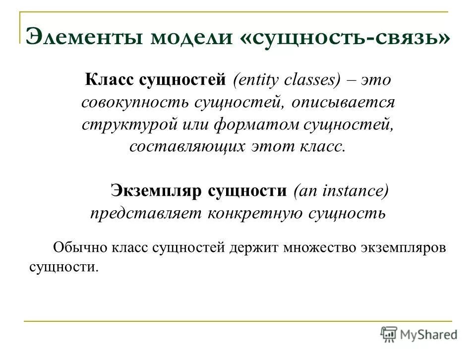 Модель «сущность-связь»: компоненты, достоинства.. Класс сущности. Модель сущность-связь. Модель сущностей.