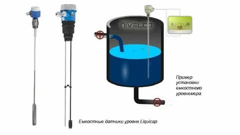 Установка датчика уровня