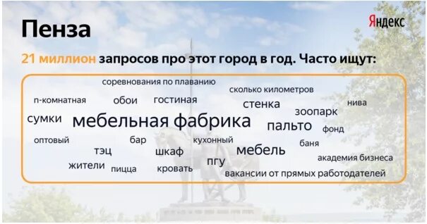 2 миллиона запросов