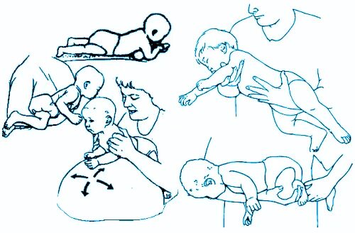 Carry position