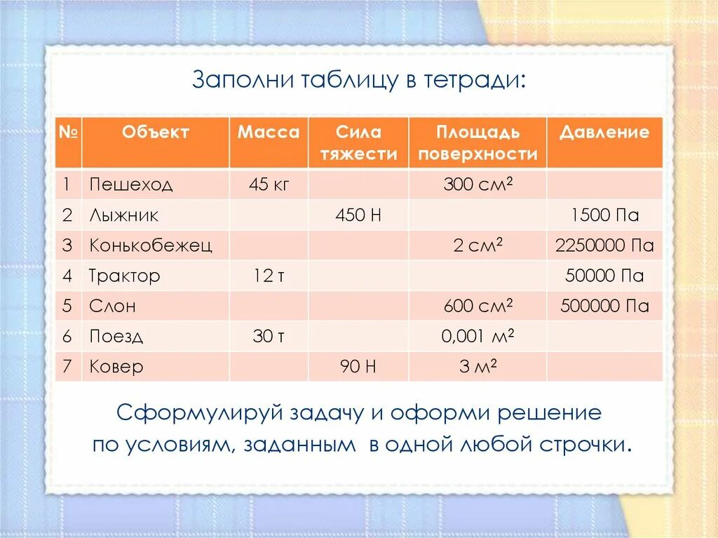 300 см2 в см. Таблица объект масса сила тяжести. Заполните та.лицу сила тяжести масса. Заполнить таблицу в тетради. Таблица давления по тяжести.