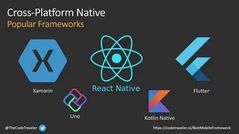 Web application frameworks
