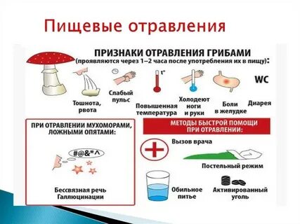 Интоксикация температура 39