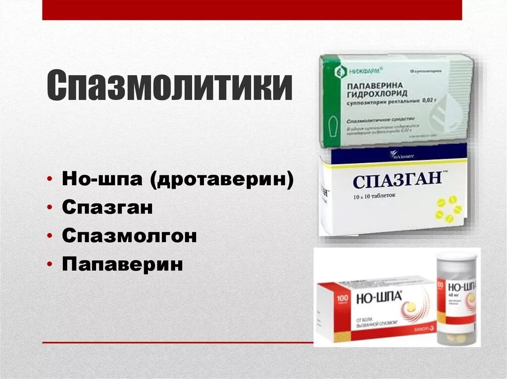 Что принимать при болях в почках взрослым. Спазмолитики. Спазмолитики таблетки. Кишечные спазмолитики препараты. Спазмолитические препараты список.