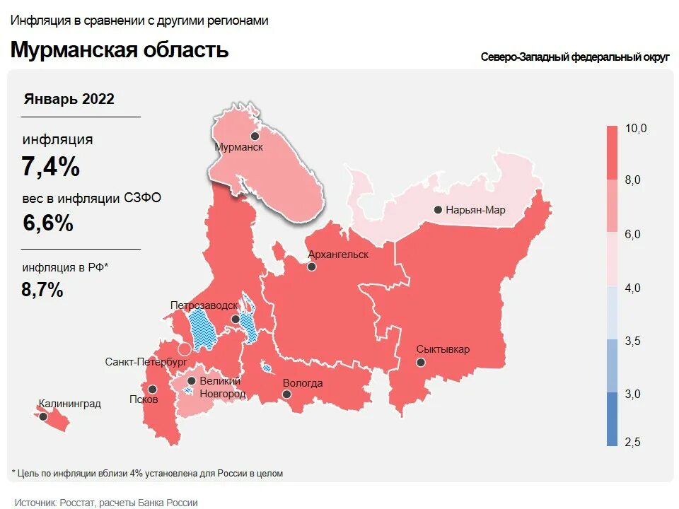 Инфляция января 2025. Инфляция в россии 2025. регионы и области рф. северо-западный федеральный округ фото. регионы россии 2025.