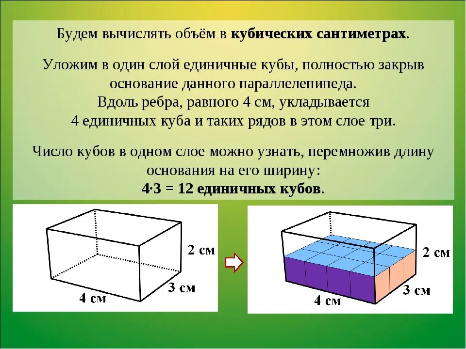 Как посчитать кубический метр коробки. Как узнать кубический метр коробки. Как измерить кубический метр коробки. Как измеряется куб метр. Чтобы определить объем изделия