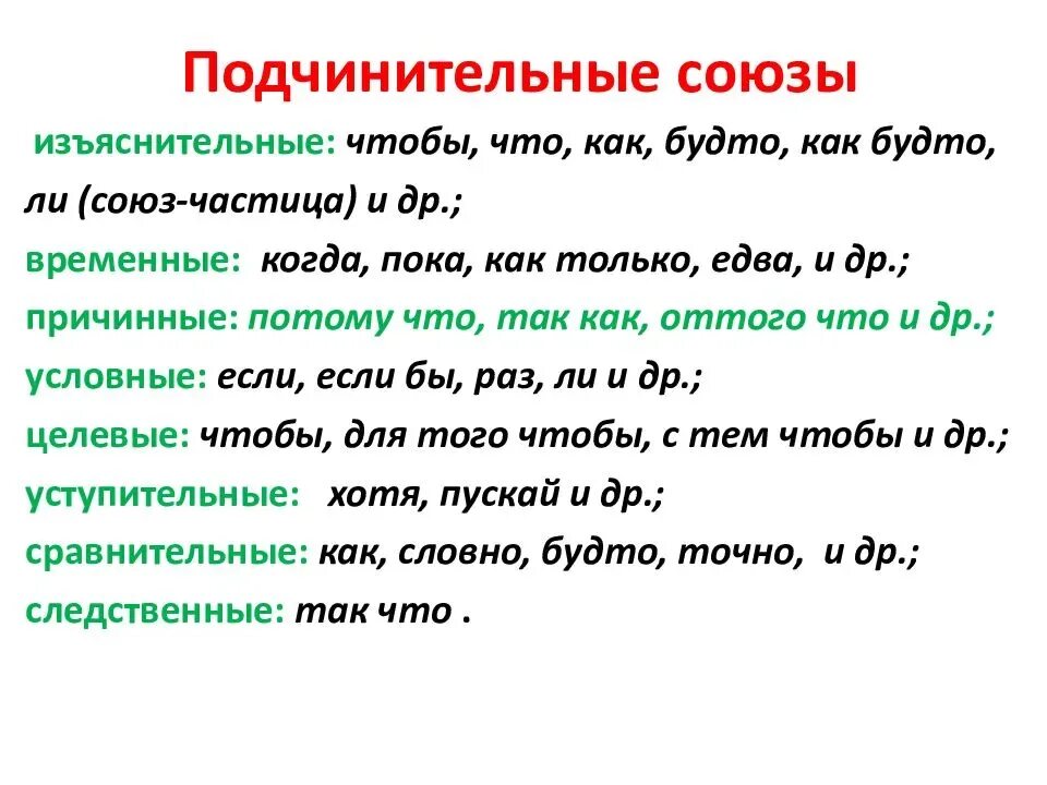 Давно это союз. Подчинительный Союз цели. Подчинительные Союзы. Составные подчинительные Союзы таблица. Подчинительный Союз со значением условия.