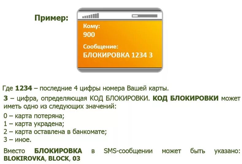 Можно заблокировать карточку. Карта заблокирована. Номер Сбербанка 900. Перевести на карту по смс. Перевести деньги на карту через 900.