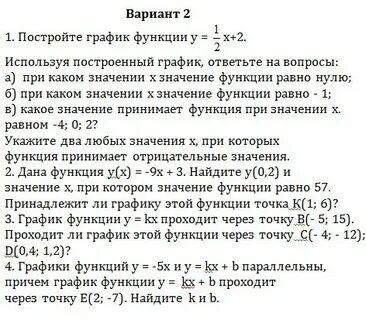 Контрольная работа 8 класс графики функций