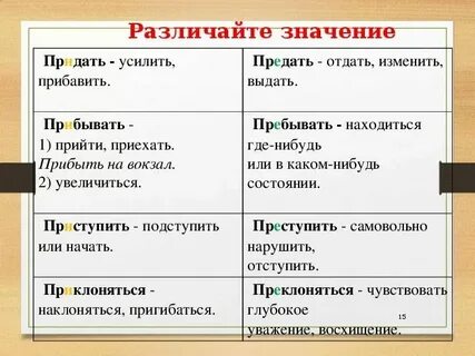 Приступить значение