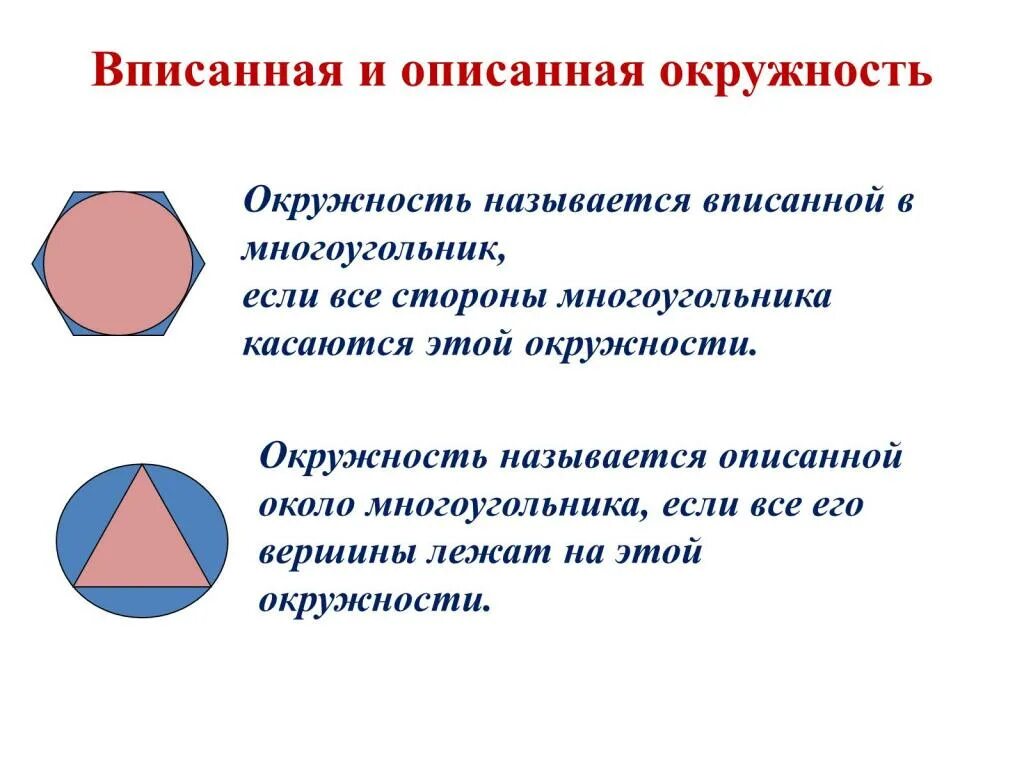 Как называется описанный метод. Вписанный и описанный. описанная и вписанная окружность определения и рисунок. вписанная и описанная окружность теория. описанная и вневписанная окружность.
