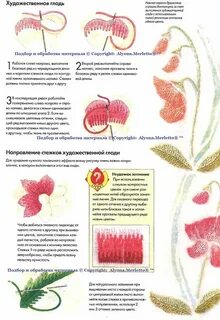 Уроки вышивки гладью для начинающих