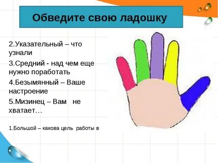Рефлексия урока слова