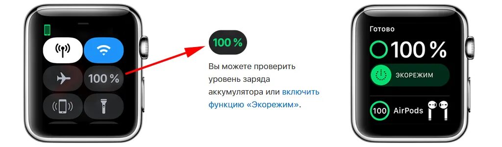 Состояние аккумулятора watch. Как узнать уровень заряда в apple watch. индикатор зарядки apple watch. уровень зарядки аккумулятора на смарт вотч. процент заряда батареиина аппл сотч.
