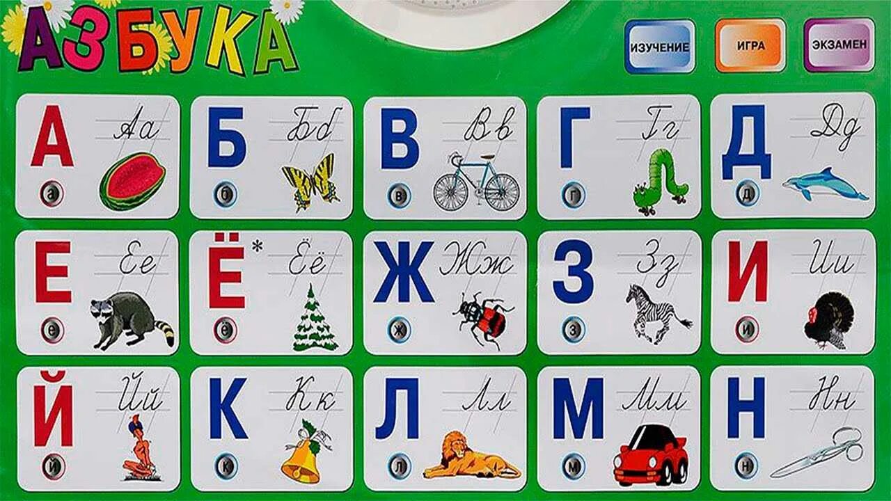 Игра азбука 6 лет. Алфавит для дошкольников. Учим буквы. Изучение алфавита для детей. Алфавит русский для детей.